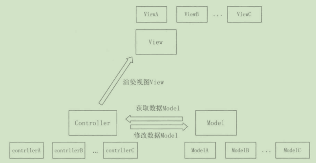 屏幕截图 2020-12-04 092957