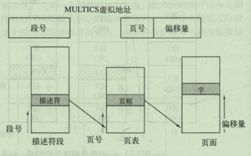 屏幕截图 2022-04-27 215044